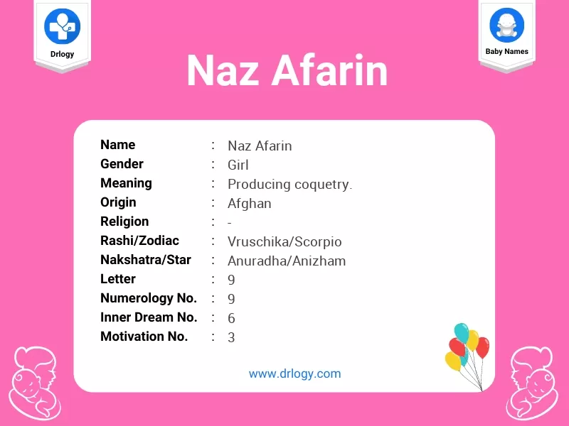 Naz Afarin Name Meaning
